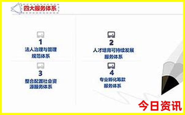 太原市区景点一日游